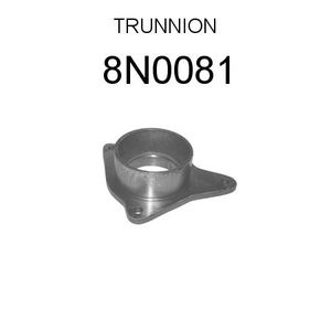 Muñon