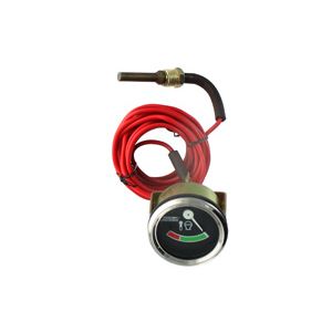 Indicator Co
