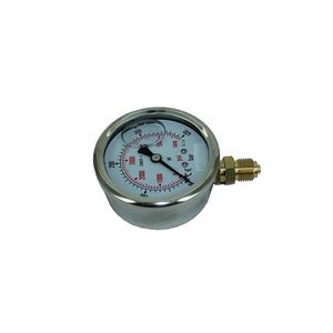 Gage Pressure